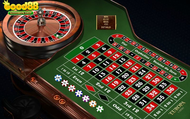 Các hình thức đặt cược trong cách chơi roulette